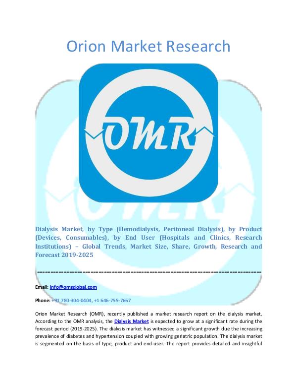 Dialysis Market