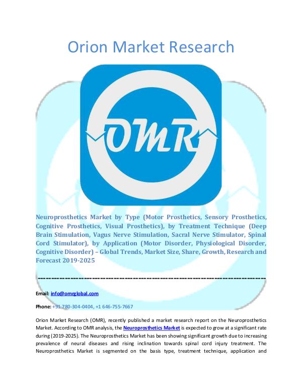 Neuroprosthetics Market