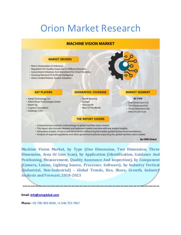 Machine Vision Market