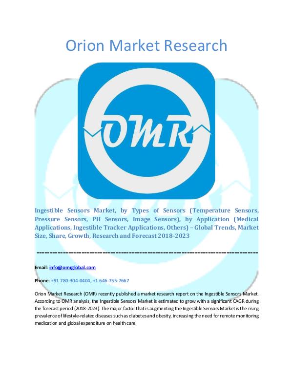 Ingestible Sensors Market