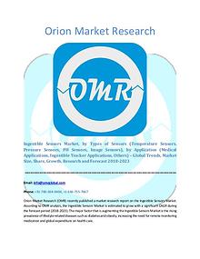 Orion Market Research Report