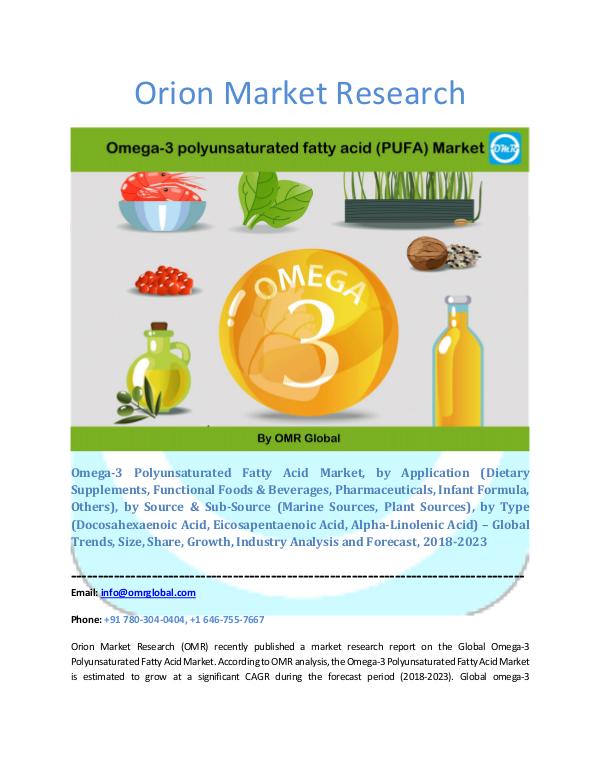 Omega-3 Polyunsaturated Fatty Acid Market