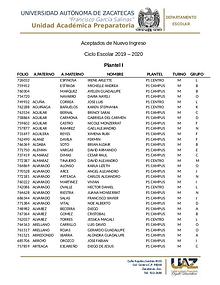 Resultados Prepa 1