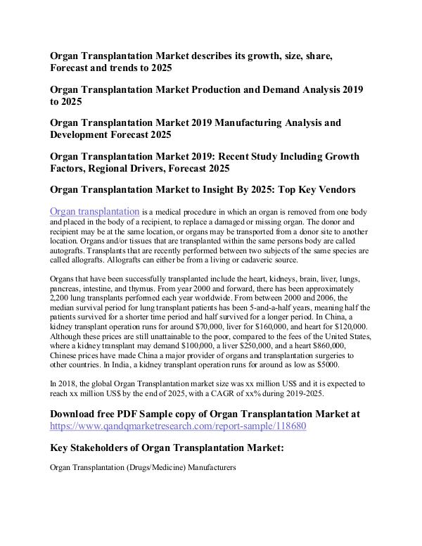 Organ Transplantation Organ Transplantation Market