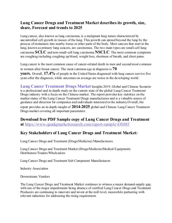 Lung Cancer Treatment Market Lung Cancer Drugs and Treatment Market