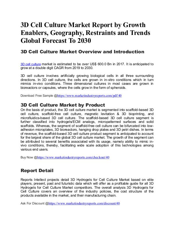 My first Publication 3D Cell Culture