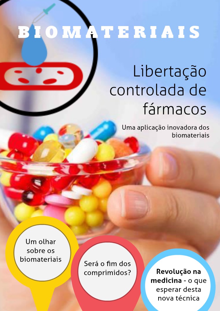 Libertação Controlada de Fármacos