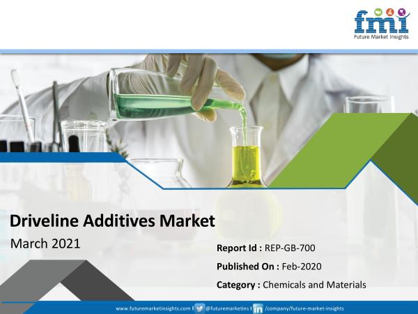 driveline additives market