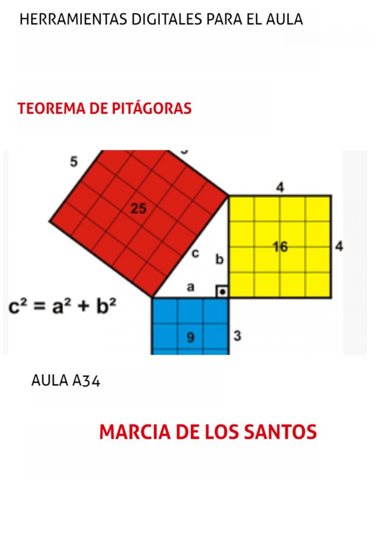 El Teorema de Pitágoras